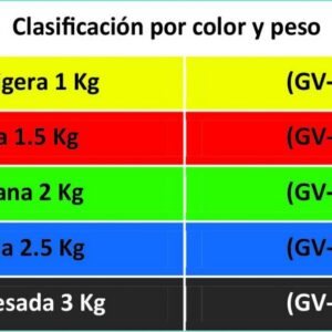 PELOTAS PLIOMÉTRICAS