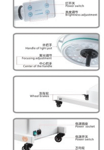 Lámparas de Operación LED